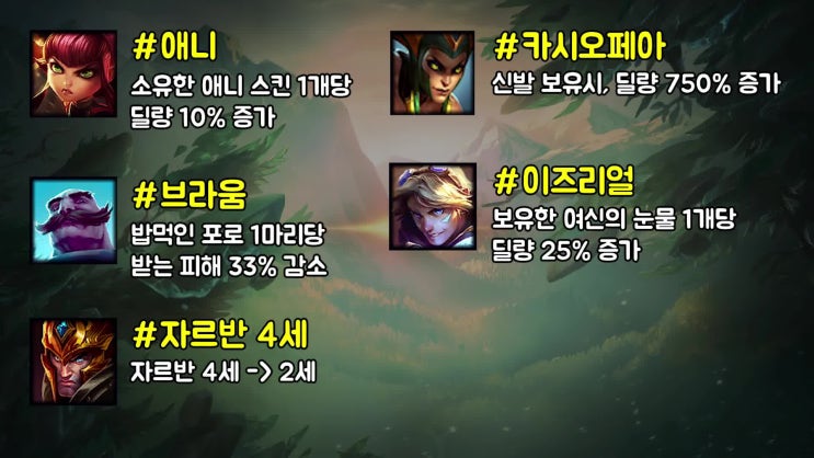 롤패치 근황