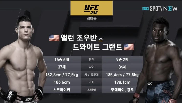  [UFC236] 앨런 조우반 vs 드와이트 그랜트