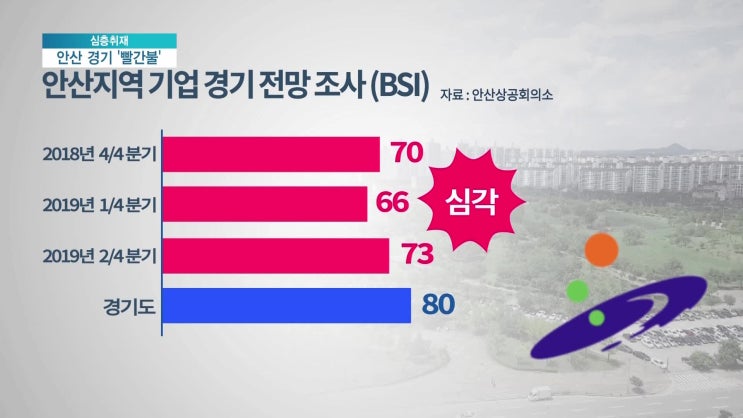  [한빛][연속기획1] 위기의 안산 -고용인력 줄고 빈곤층 늘어