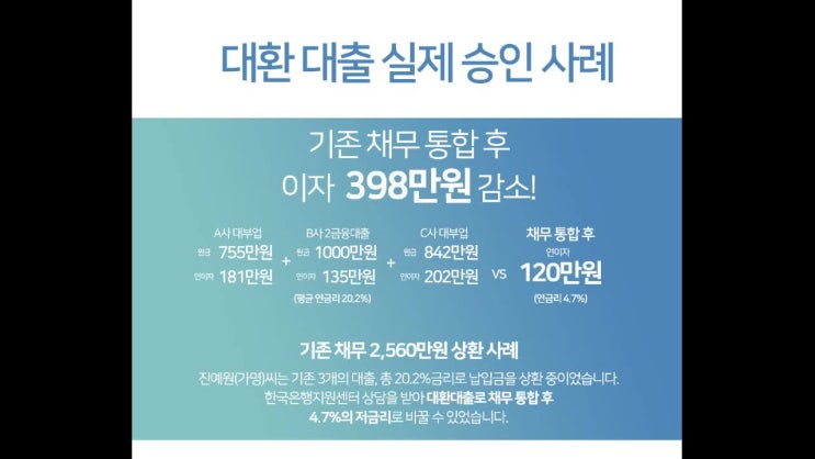  개인신용대출 어렵지 않더라고요