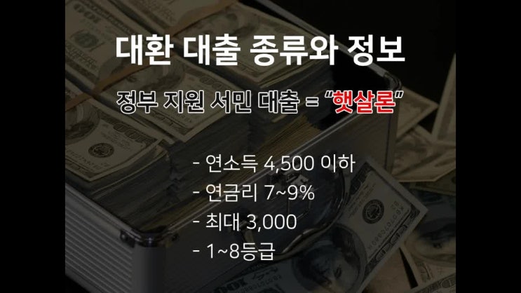  직장인대환대출 지원받아보기