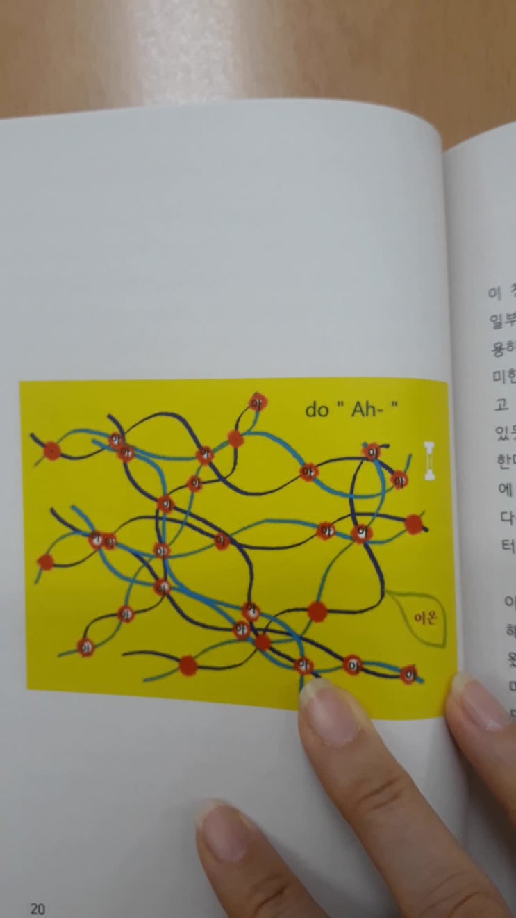  [영상]  출간도서 The positive 책장을 넘겨 봅시다. 