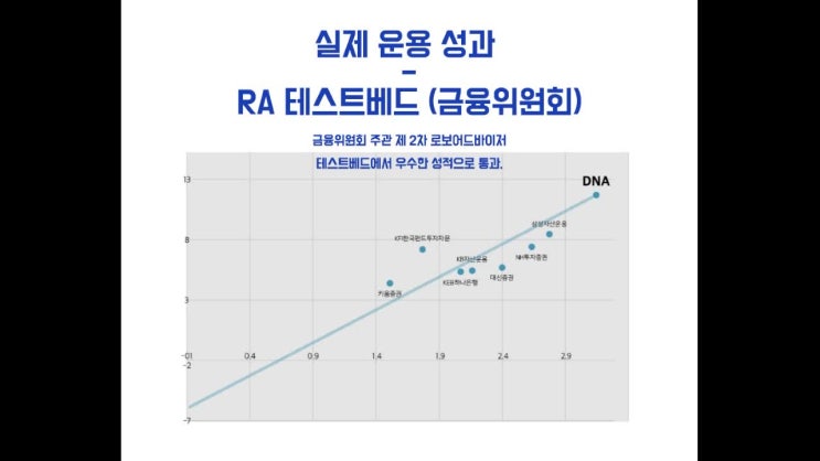  정치테마주 알아보는 법
