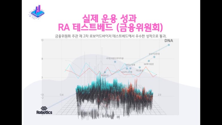  주식투자하는법 여기서 알아보면 좋은 정보가!