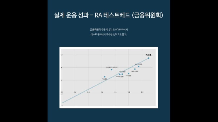  거래량상위종목 알고싶으시다면