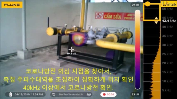  플루크 산업용음향카메라 ii900 코로나방전 탐지 응용 