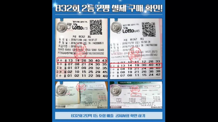  로또 1등 당첨지역 알면 놀라는 특급 정보 공개할께요.