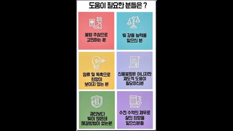  대부업 연체 다중채무자 해결방안은!