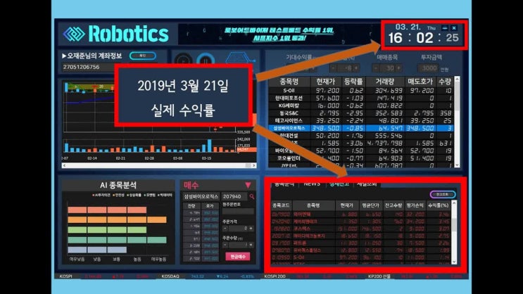  쏠리드주가 맘편히 알아볼수있어요