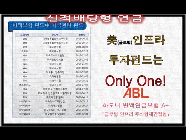  금카의 알리안츠생명 하모니변액연금보험