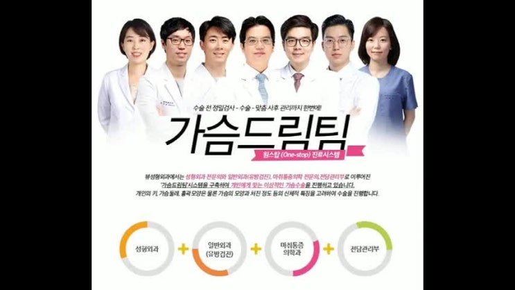  가슴수술 흉곽을 고려해 결정해야하는 이유