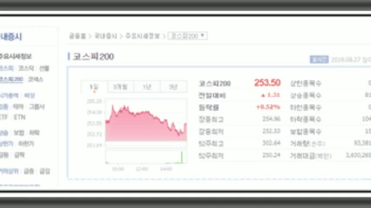  DMS주가 함께 노려볼까?