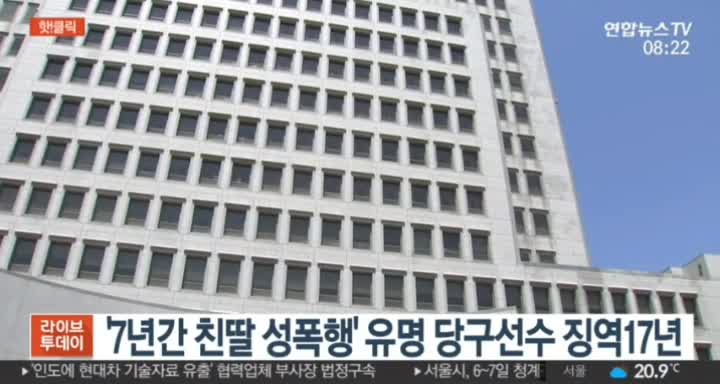  유명당구선수 징역 17년*친딸성폭행 영상총정리
