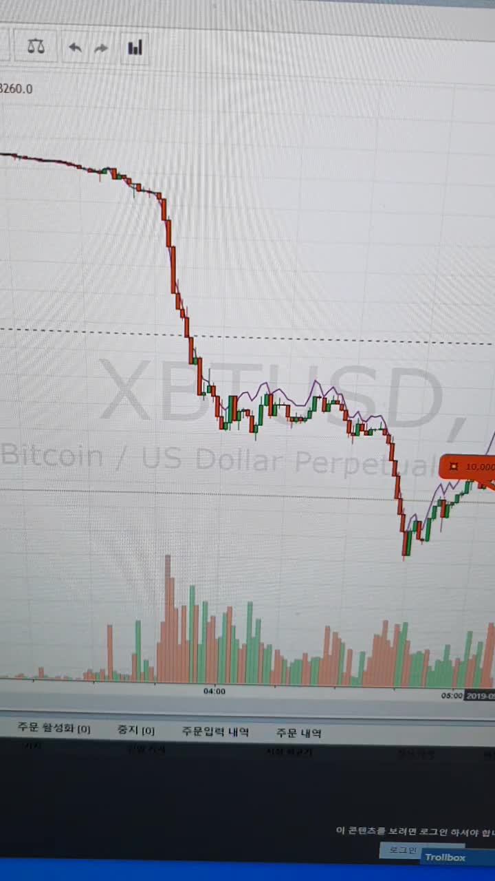  2019년9월25일 백트거래소 최악의 실패로 비트코인선물 공매도 융단폭격 당장비트코인 팔아라.
