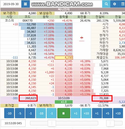  써니전자 호가창 매매