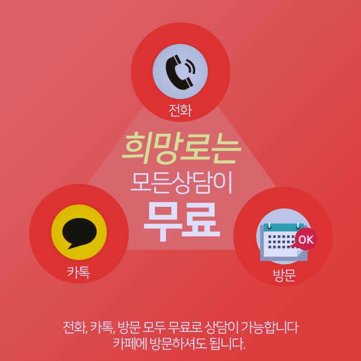 혼자 힘들지 말고 이젠 다같이 개인회생사건번호 해결 합시당
