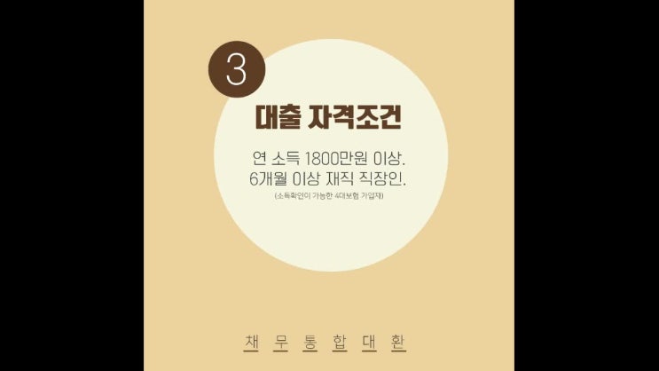  근로자서민대출 금리비교 확실하게