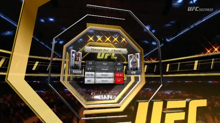  [UFC243_언더카드] 나디아 카셈 vs 김지연
