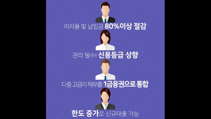  은행권신용대출 인생이 걸렸어요