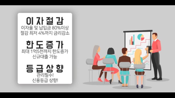  1금융직장인대출 고민이라면 알아보세요