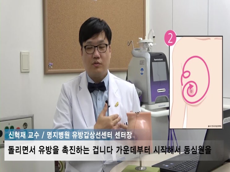  유방암의 예방과 치료, 그리고 자가진단 - 명지병원 신혁재 교수