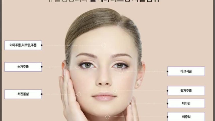  이중턱없애기 제대로 시작해요