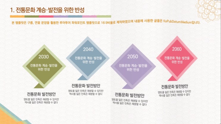  한국전통 문양 배경 ppt템플릿- 전통 배경 파워포인트 템플릿 