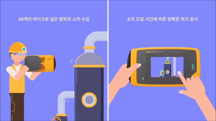  ii900 산업용 음향카메라 에니메이션 소개 동영상