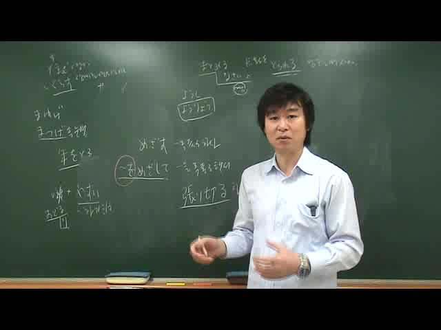  JLPT N1 어휘 3000문제 중 51번~60번문제 동영상 해설