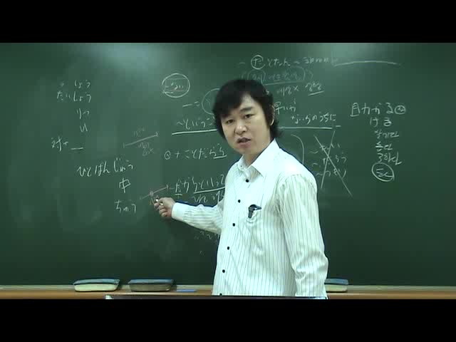  JLPT N2 어휘 3000문제 중 21번~30번문제 동영상 해설_n2