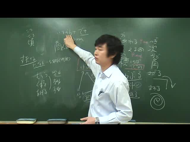  JLPT N3 문법 3000문제 중 61번~70번 동영상 해설