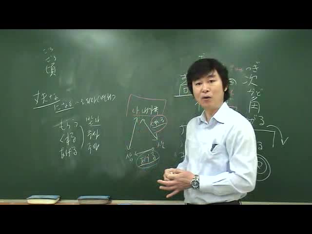  JLPT N4 문법 51번~60번문제 동영상 해설
