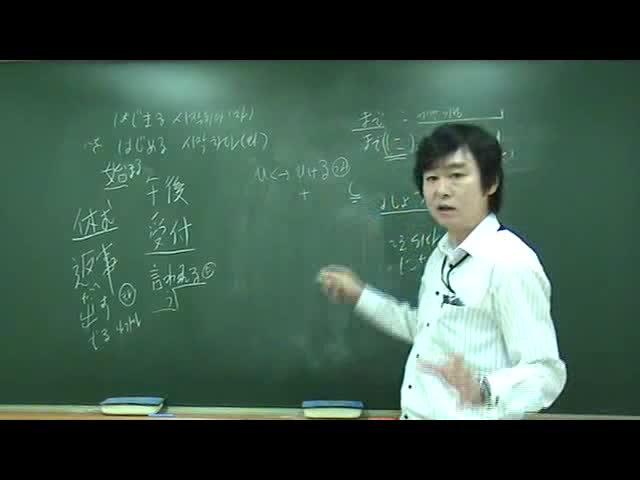  JLPT N3 문법 3000문제 중 121번째 동영상 해설_6번문제