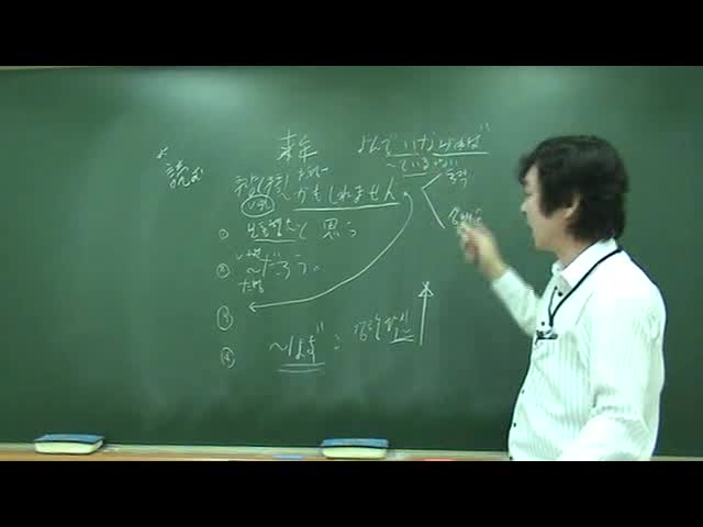  JLPT N3 문법 3000문제 중 1219번째 동영상 해설_22번문제