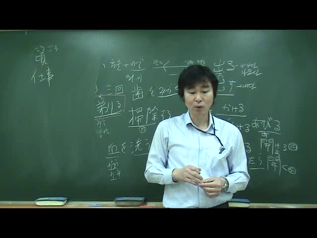  JLPT N3 어휘 3000문제 중 456번째 동영상 해설_36번문제_n3