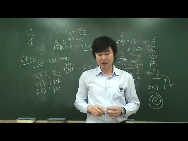  JLPT N3 문법 3000문제 중 2367번째 동영상 해설_55번문제_n3