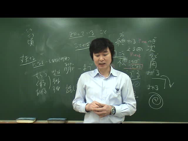  JLPT N3 문법 실전문제 56번문제_n3