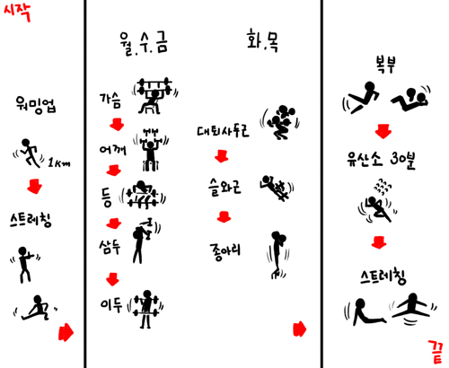 매콤해