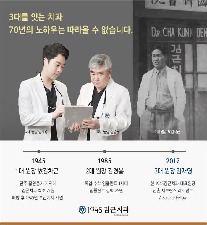  대연동치과, 만족스러운 임플란트 치료받으세요!