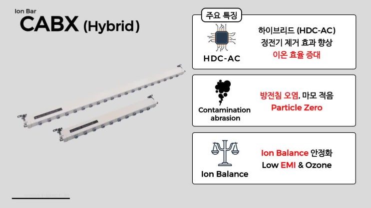 [ION BAR] CABX (HDC-AC) 정전기 제거 장치 이온바 타입 이오나이저 : 네이버 블로그