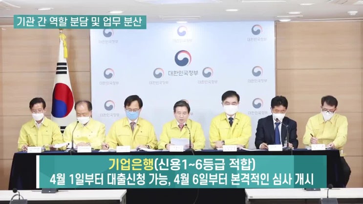 코로나19 대응을 위한 소상공인 금융지원 신속 집행 방안