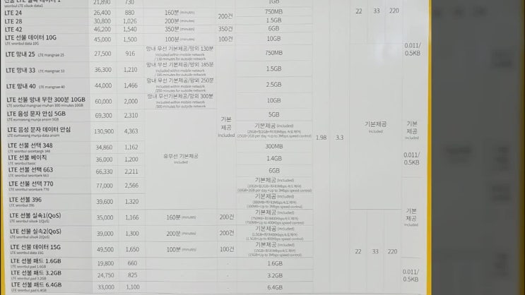  사창동충대중문선불폰 정지폰 상관없이 가능한곳