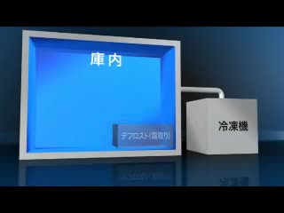  공기(Air)를 냉매로 초저온 -100도를 사용하는 냉동창고?