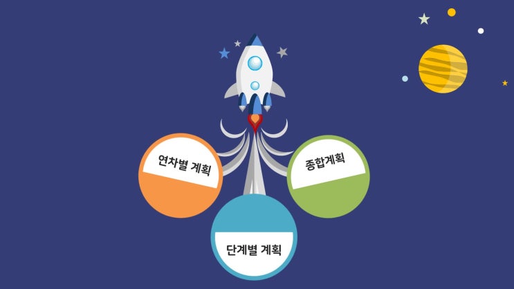  단비의 ppt 디자인 제작- 제안서. 보고서. 발표용, 강의용, 사업계획서 ppt 디자인, PPT 알바