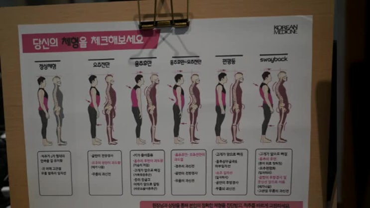  광명여성요도증후군 어떤 증상들이 있나요?