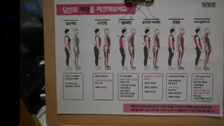  시흥인애한의원 출산후 관리는? 