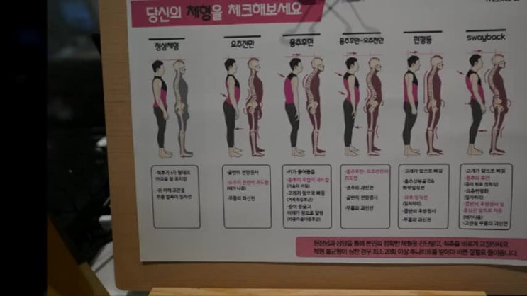  강서유산후보약 다양한 후유증을 예방하기 위해서 