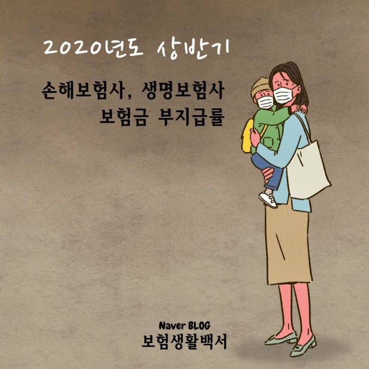  2020년도 상반기 손해보험사 및 생명보험사 보험금 부지급률