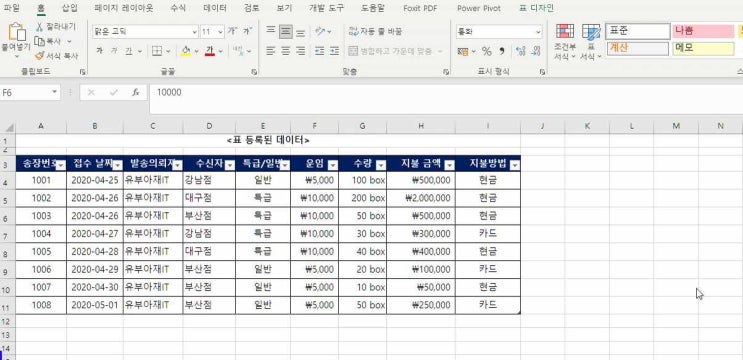 엑셀 표 기능 - 슬라이서 기능, 요약행 엑셀 표 기능 - 슬라이서 기능, 요약행