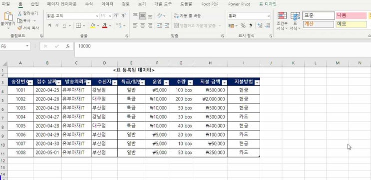 엑셀 표 기능 - 슬라이서 기능, 요약행